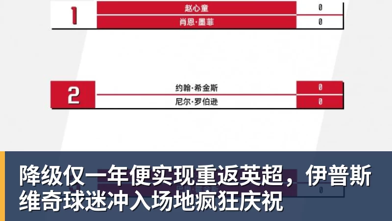 mk体育降级仅一年便实现重返英超，伊普斯维奇球迷冲入场地疯狂庆祝